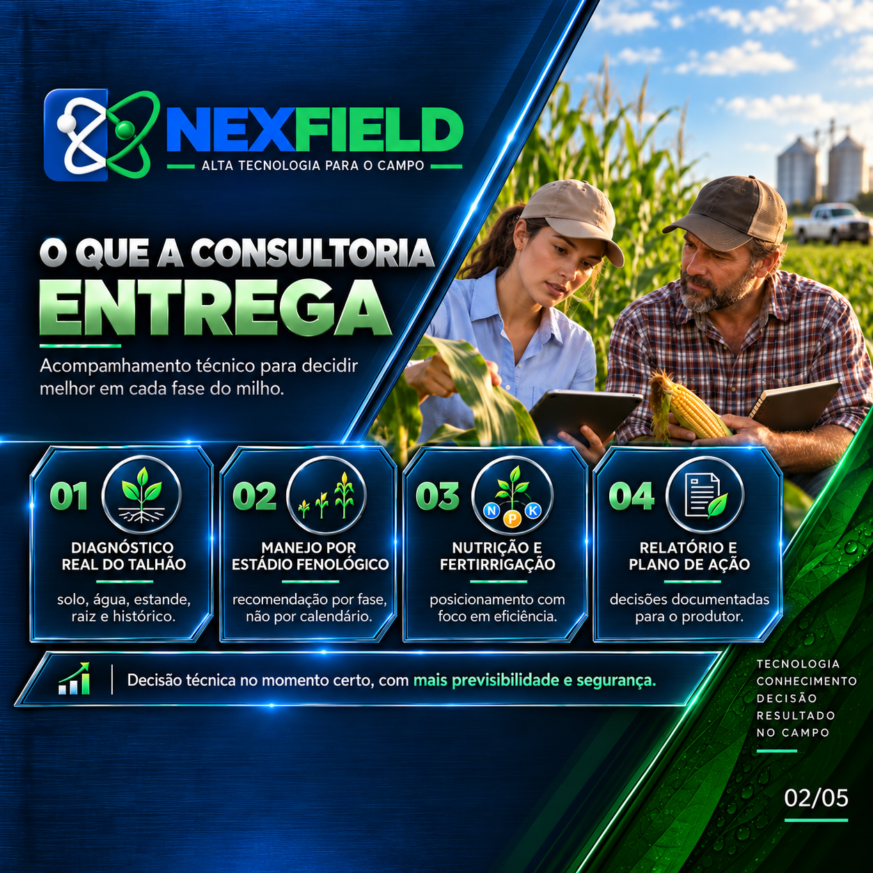 Consultoria em Milho 2