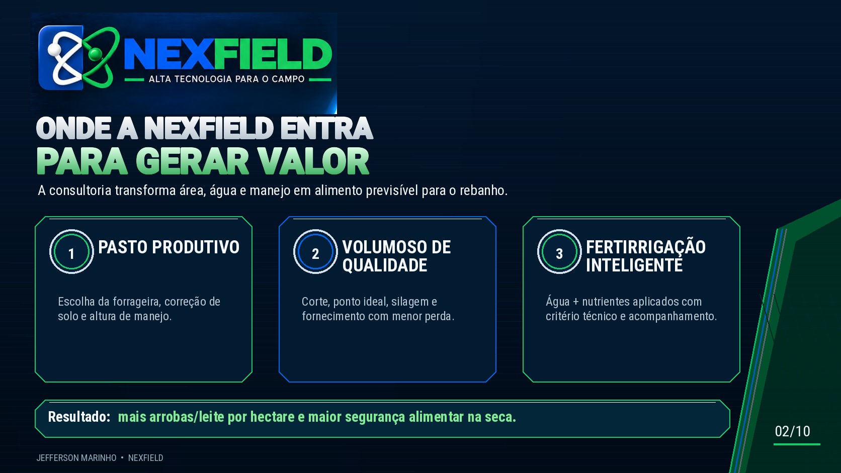 Consultoria em Pecuária 2