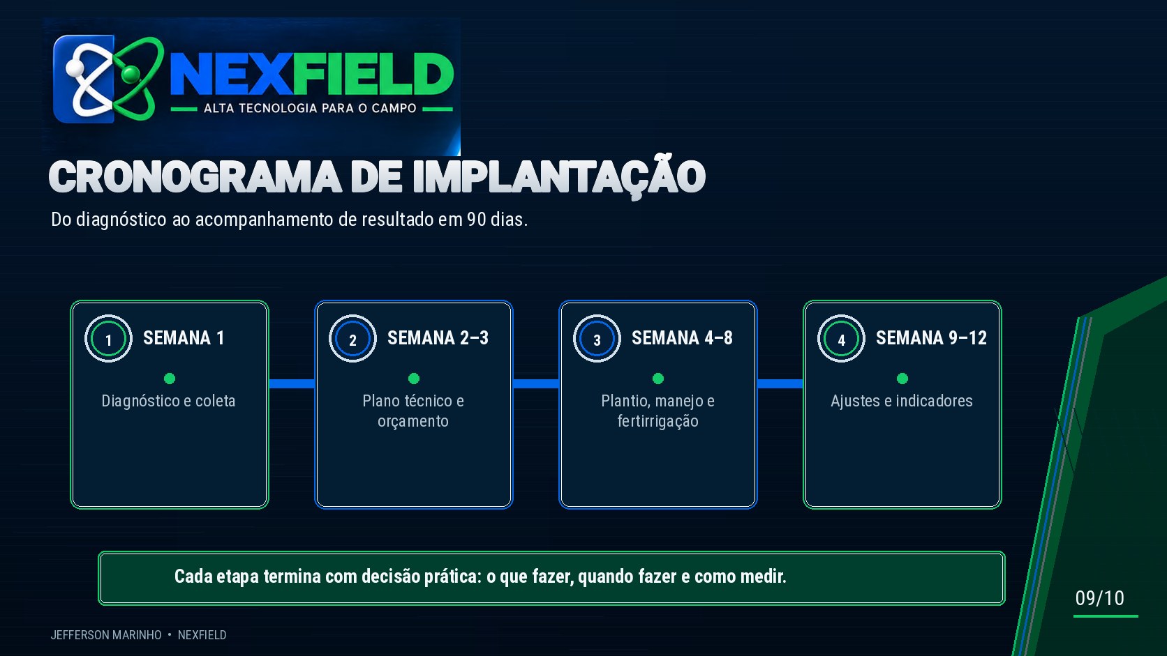 Consultoria em Pecuaria 9